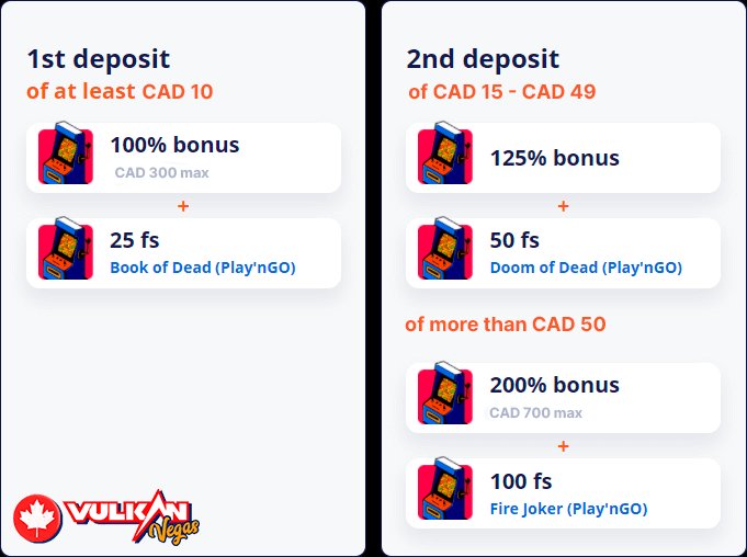 Meilleur is vulkan vegas legit à Canada