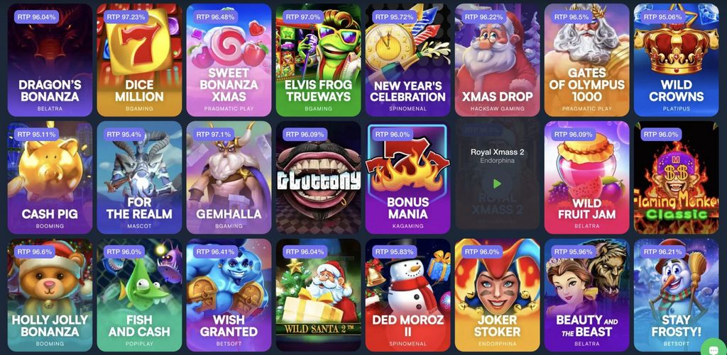 Ideal No Verification Casinos in Canada