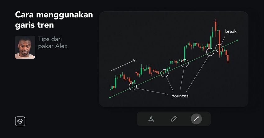 Testimoni OlympTrade 2026 Testimoni OlympTrade 2026